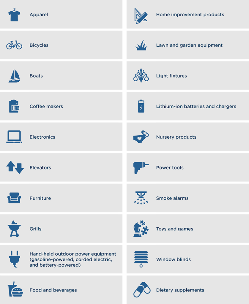 consumer product experience